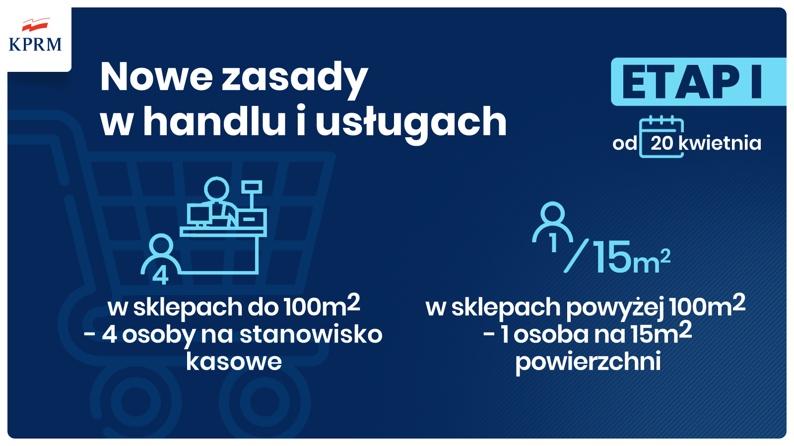 Pierwszy etap znoszenia ograniczeń związanych z koronawirusem