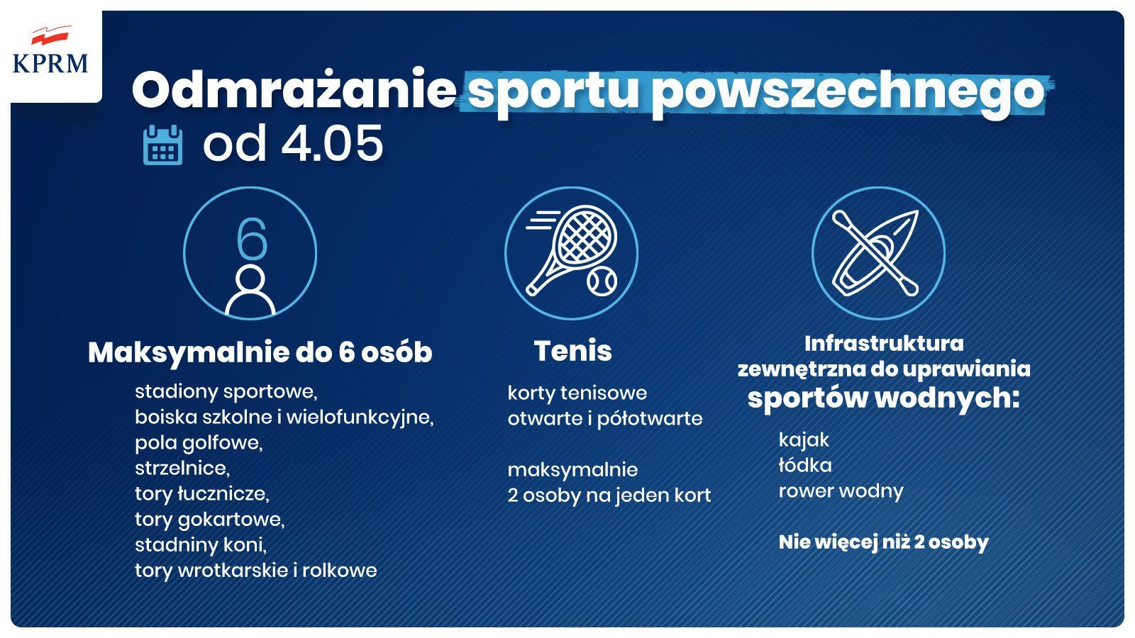 odmrażanie sportu