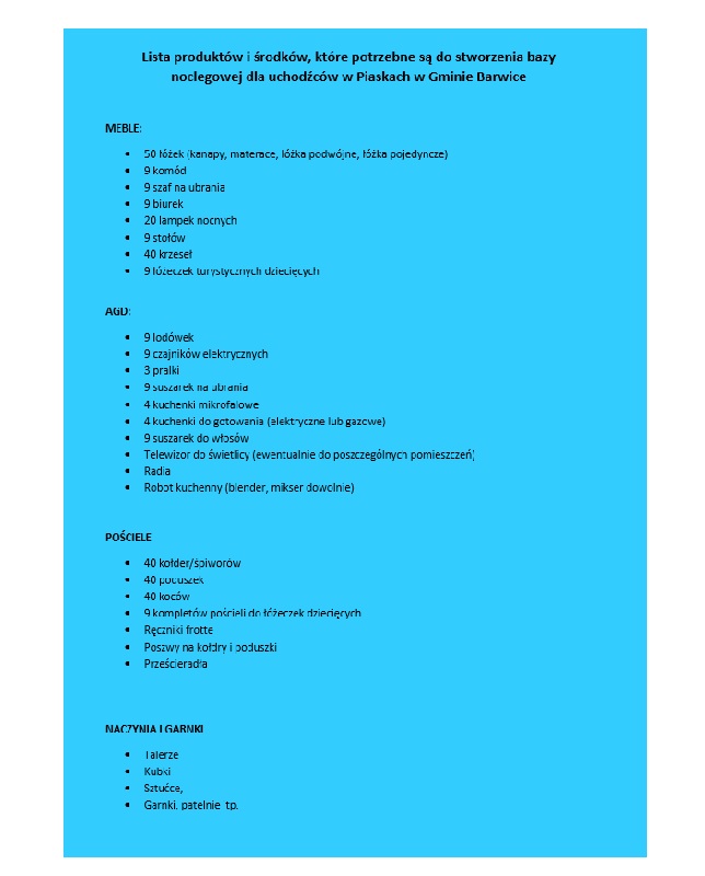 Lista produktów