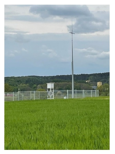 Stacja meteorologiczna