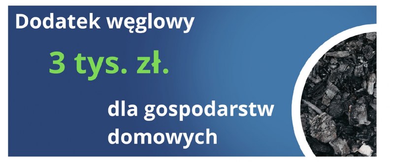 na zdjęciu plakat informacyjny dotyczący dodatku węglowego