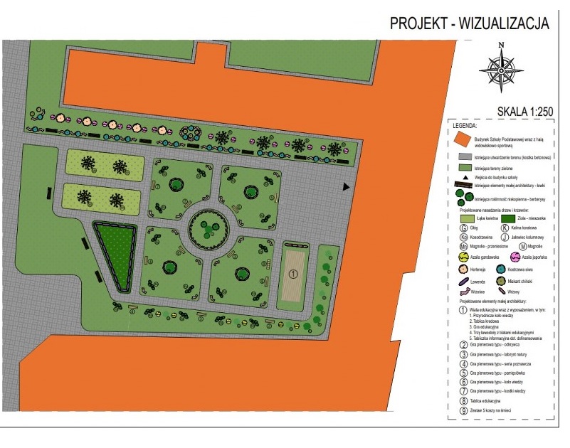 Wizualizacja projektowa EkoOgrodu przy Szkole Podstawowej w Barwicach