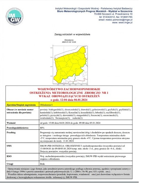Ostrzeżenie IMGW-PIB