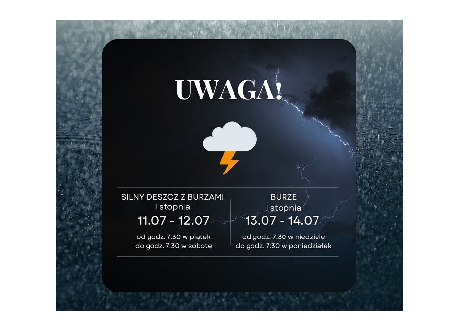 Ostrzeżenia meteorologiczne – intensywne opady i burze w najbliższych dniach