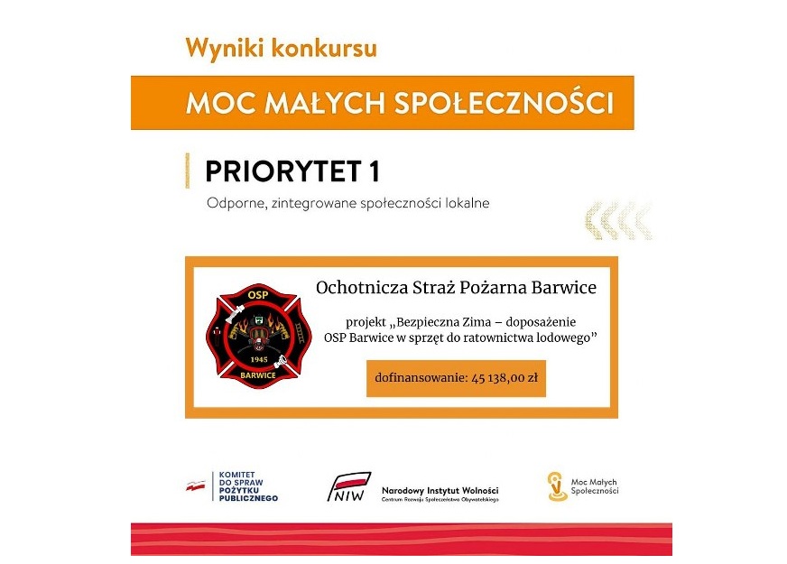 OSP Barwice z dofinansowaniem na doposażenie w sprzęt do ratownictwa lodowego