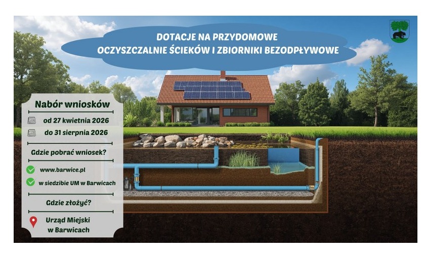 Plakat dotyczący naboru wniosków o przyznanie dofinansowania na budowę przydomowych oczyszczalni ścieków lub szczelnych zbiorników bezodpływowych na ścieki bytowo – gospodarcze.
