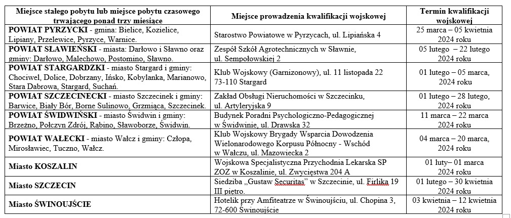 Obwieszczenie wojewody cz. 2