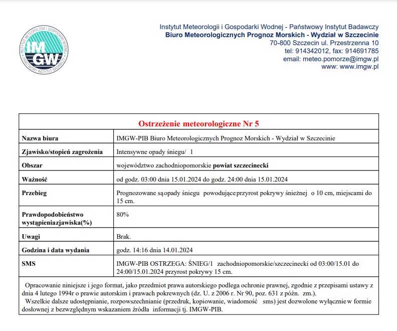 Ostrzeżenie IMGW-PIB