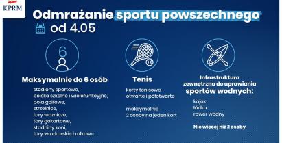 odmrażanie sportu