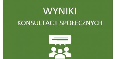 Grafika wyniki konsultacji społecznych