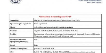 Ostrzeżenie meteorologiczne