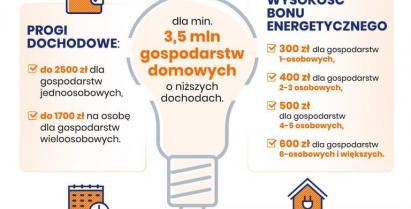 Bon energetyczny
