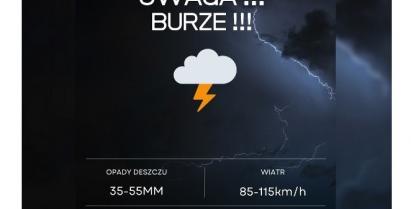 Plakat ostrzegający przed burzami
