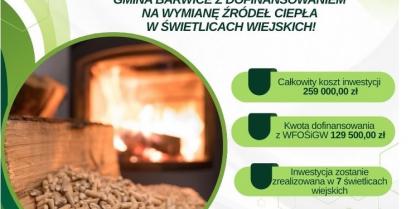 Plakat informujący o dofinansowaniu z WFOŚiGW