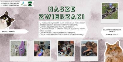 Podsumowanie programu „Nasze zwierzaki” w Gminie Barwice