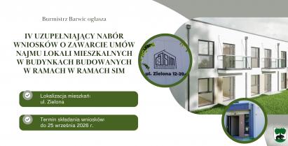 IV uzupełniający nabór wniosków o zawarcie umów najmu lokali mieszkalnych w ramach SIM