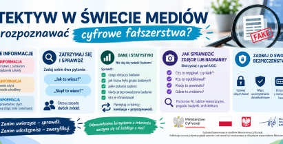Detektyw w świecie mediów: Jak rozpoznawać cyfrowe fałszerstwa?