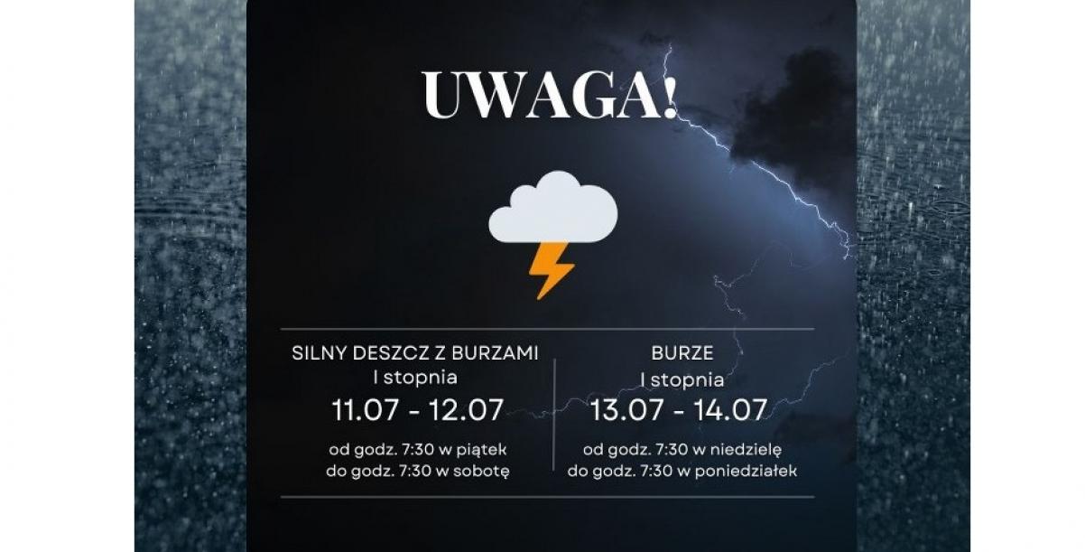 Ostrzeżenia meteorologiczne – intensywne opady i burze w najbliższych dniach