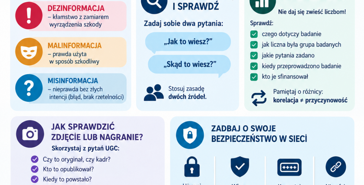 Detektyw w świecie mediów: Jak rozpoznawać cyfrowe fałszerstwa?