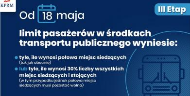 Obraz przedstawia tablicę informującą o zniesieniu obostrzeń dotyczących transportu poblicznego. W transporcie publicznym można zająć połowe miejsc siedzących