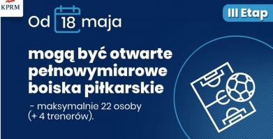 Obraz przedstawia tablicę informującą o zniesieniu obostrzeń dotyczących boisk pełnowymiarowych. Na takim obiekcie może przebywać 22 osoby plus 4 tenerów