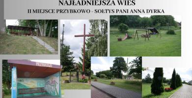 Kolaż zdjęć wsi Przybkowo