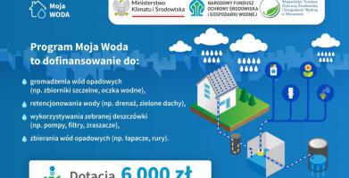 Plakat informacyjny dotyczący programu 'Moja woda"