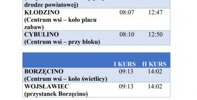 Dowóz wyborców do siedziby komisji wyborczej w Białowąsie