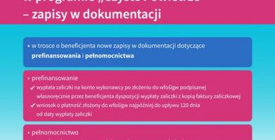 Program Czyste powietrze