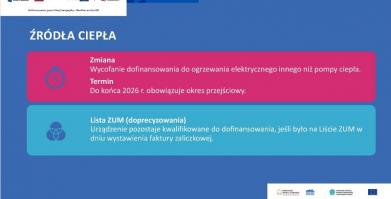 Czyste powietrze - kolejny etap rozwoju programu - prezentacja