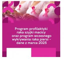 Plakat dotyczący profilaktyki