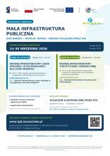 Nabory wniosków na poprawę dostępu do małej infrastruktury publicznej